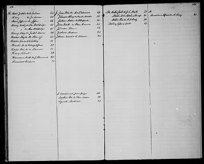 p. 59