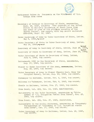 List, Background Folder 4: Documents on the Withdrawal of U.S. Troops From Korea