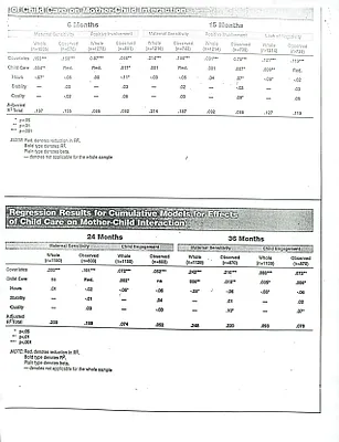 p. 35