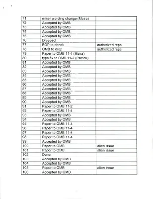 p. 34