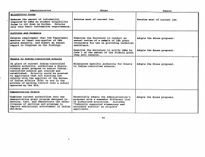 p. 56