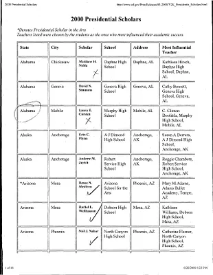 p. 15