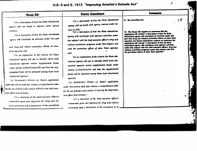 p. 15
