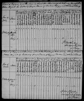 p. 14