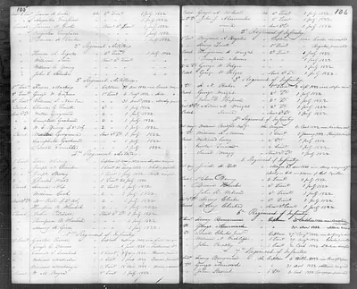 p. 60