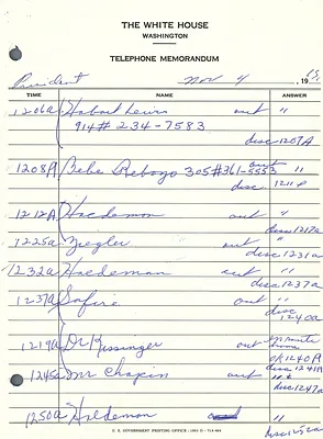 [President's Telephone Calls, Oct.-Nov. 1969] [2 of 2]