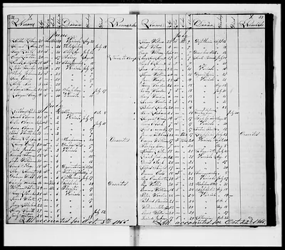 p. 20
