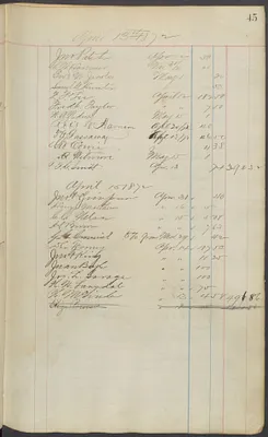 p. 50