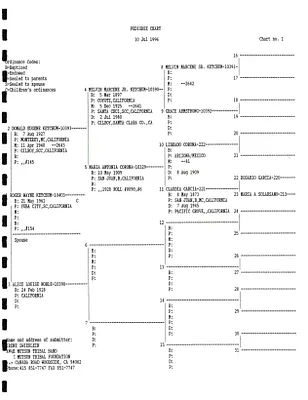 p. 14