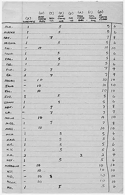 p. 4