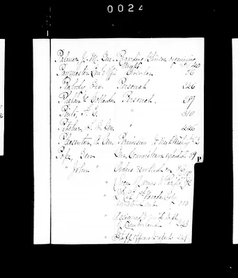 p. 46