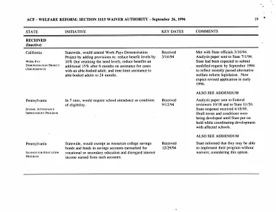 p. 58