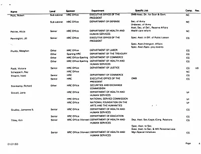 p. 54