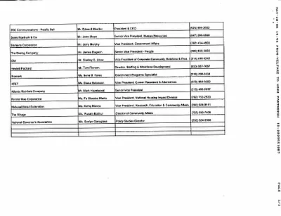 p. 25