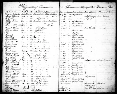 p. 14
