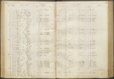 p. 21