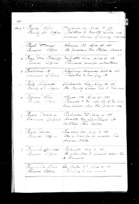 p. 17