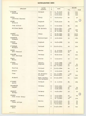 Page 196
