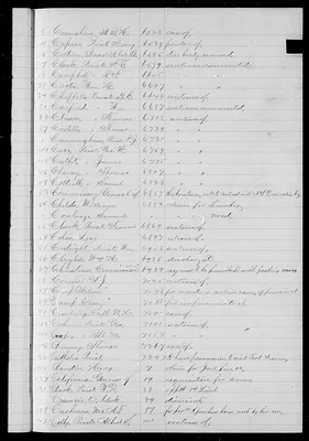 p. 12