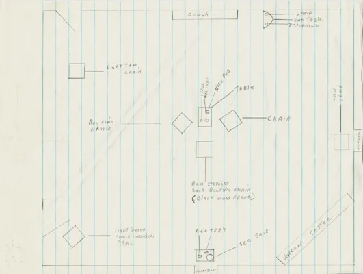Hand-drawn Diagram of the Room in which President Lyndon Johnson and Soviet Chairman Alexsei Kosygin Met in Glassboro, New Jersey on June 23 and 25, 1967, with a Hand-drawn Diagram of the Items on the Table at which They Met on the Reverse Side