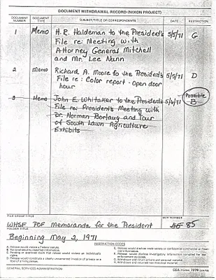 Memoranda for the President--Beginning May 2, 1971 [1 of 2]