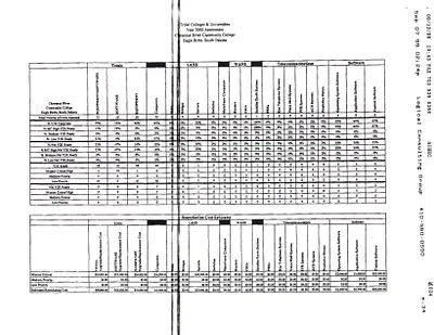 p. 42