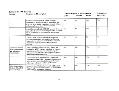 p. 16
