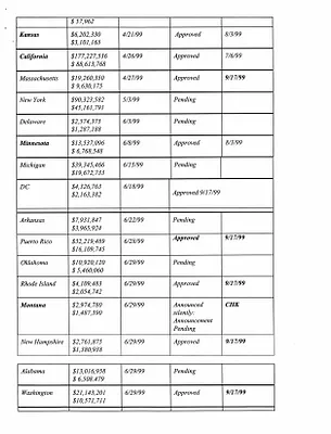 p. 27