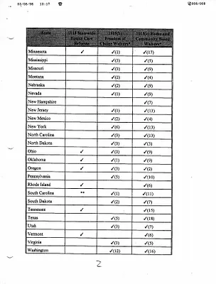 p. 10