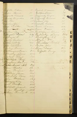 p. 15