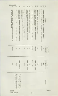 p. 11