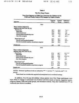 p. 40