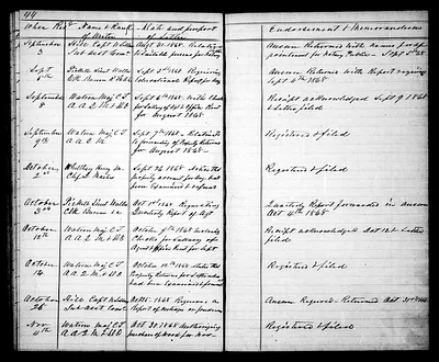 p. 20