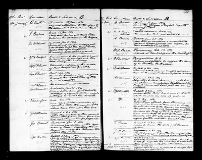 p. 35