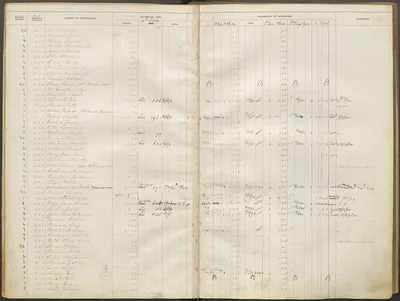 p. 5