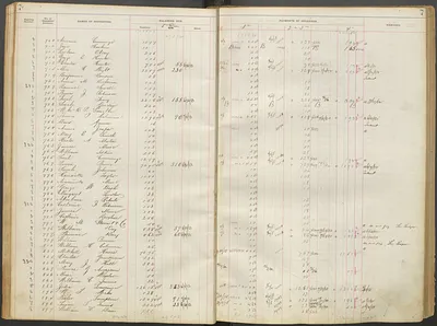 p. 10