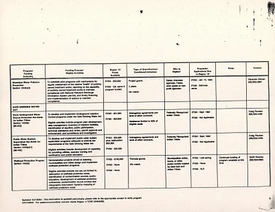 p. 52