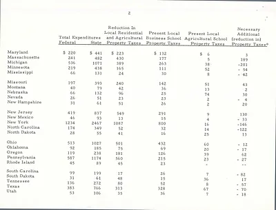 p. 41