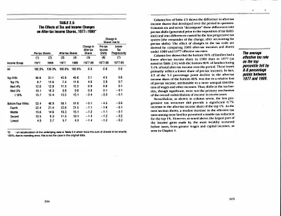p. 60
