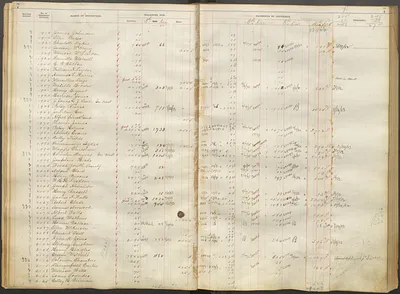 p. 10