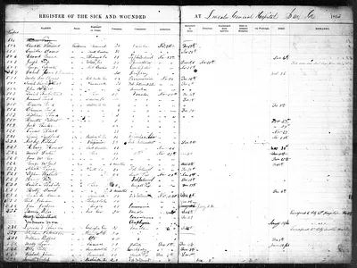 p. 18
