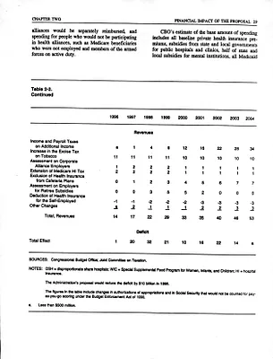 p. 46