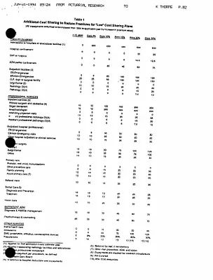 p. 32