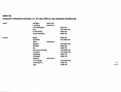 p. 54