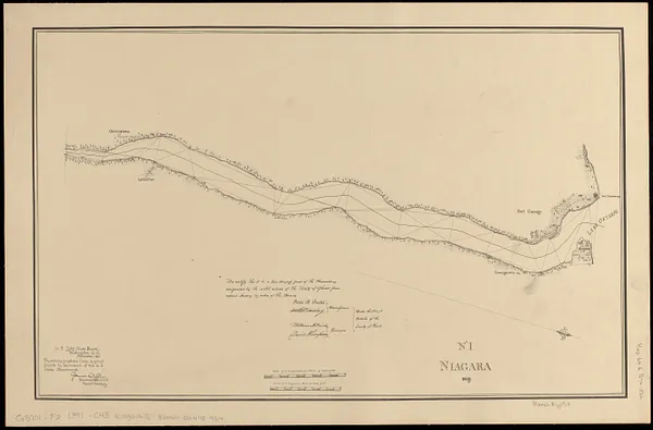 Niagara 1819