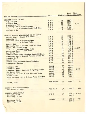 p. 10