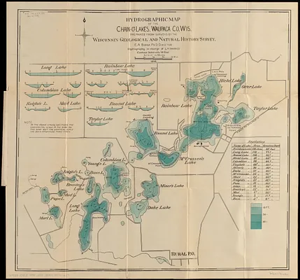 Hydrographic map of the Chain-O'-Lakes, Waupaca Co. Wis.