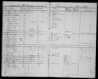 p. 18