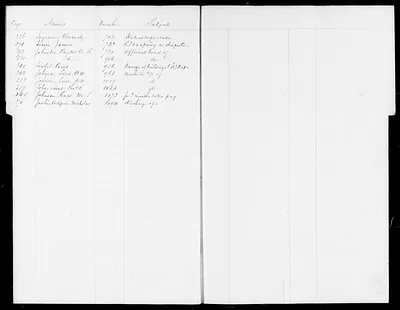 p. 33
