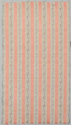 Length of Silk